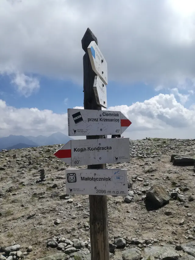 Harenda Zakopane — Szczyt Małołączniaka