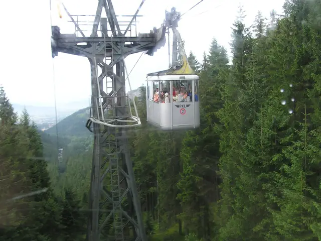 Kasprowy Wierch — Kolejka na Kasprowy - panoramio